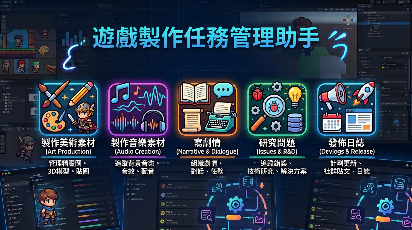 遊戲製作任務管理助手 - 登場
