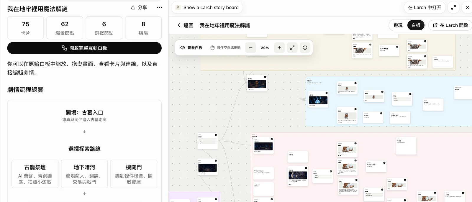 劇情流程總覽，旁邊是專案白板